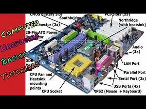 Computer hardware || basics tutorials for beginners || Names of the basic computer hardware parts