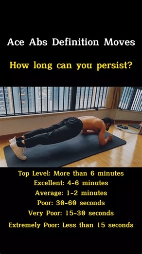 246K views · 1.8K reactions | Transform Your Core Mastering Ace Abs Moves for 6 Minutes or More! ️‍♂️ Like and share to inspire others on their fitness journey! #AbsWorkout #FitnessJourney #CoreStrength #AceMoves #WorkoutGoals #homeworkout #reels2023 | Exercise Guide | Facebook