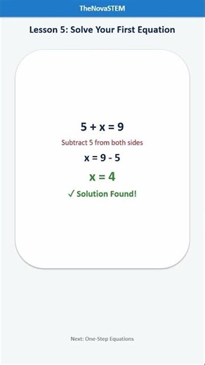 Solve Your First Equation | Algebra Lesson 5 | Complete Algebra Course for Beginners