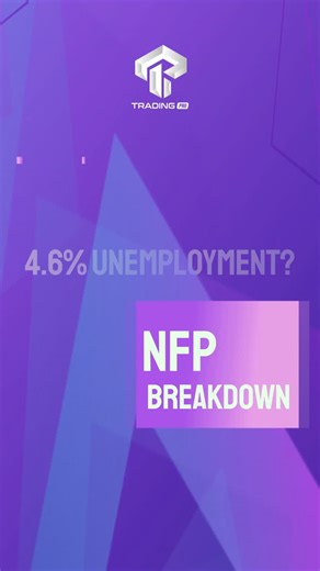 Trading PRO on Instagram: "📊 𝐍𝐅𝐏 𝐁𝐫𝐞𝐚𝐤𝐝𝐨𝐰𝐧 Hey everyone! The delayed NFP report is finally out and the results are surprising. November added 64K jobs while October was revised to a 105K loss. The key highlight is the Unemployment Rate rising to 4.6 percent, the highest since 2021. This shows a mixed outlook with job gains but a cooling labour market. With the inflation report coming tomorrow, the market is watching closely. A softer number could bring a January rate cut back into f
