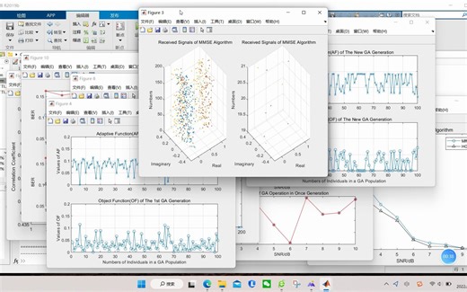 【OFDM仿真】基于matlab秩亏情况下遗传算法MIMO-OFDM系统多用户检测【含Matlab源码 2293期】