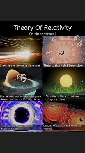 Einstein's Theory of Relativity — Simplified in 6 Powerful Visuals!