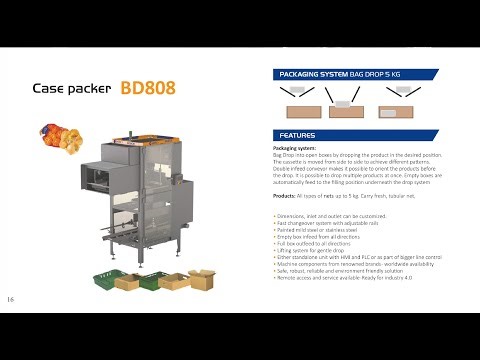 BD808 - High speed automatic casepacking of nets - EGATEC A/S End-of-line Specialist