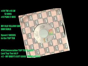 Billboard Hot Country Singles June 22, 1985 Top 60 !