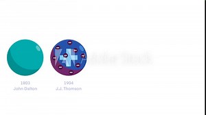 Atomic models, Atomic Models History Infographic Diagram including Democritus Dalton Rutherford Bohr Schrodinger atom structures, history of the atom, chemistry