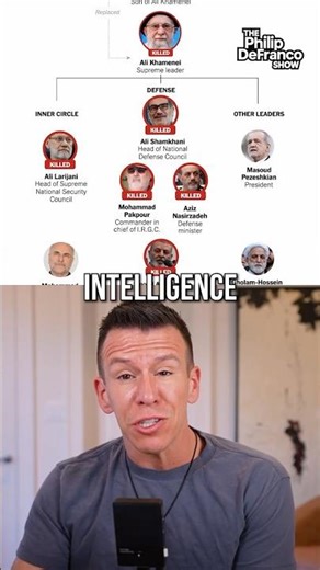 US Killed 10 Iranian Leaders But US Intelligence Says It's Not Working