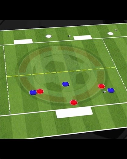 Attacking 3v3