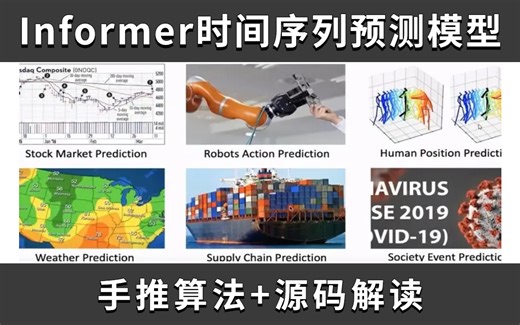 附源码 | 我居然三小时掌握了【Informer时间序列预测】，计算机博士手推算法 源码带读把模型讲透了！