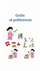 25K views · 861 reactions | Goûts et préférences. / dialogue | Apprendre Le Français Facilement | Facebook