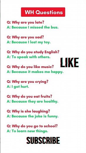 50 WH-Questions in English | Learn How, When, Where & Why with Examples! #english #learnenglish