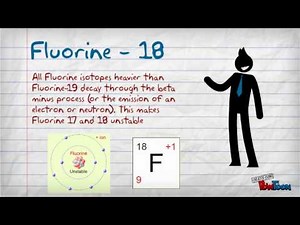 Fluorine - 18