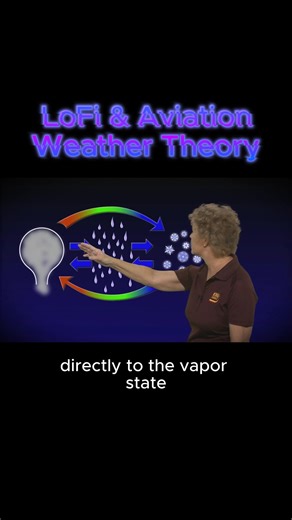 Sublimate and chill.. #privatepilotlicense #privatepilot #studentpilotlife | King Schools