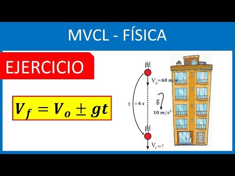 Caída Libre (MVCL) - Ejercicio Resuelto de Física para Principiantes