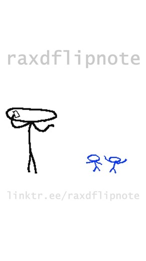 mitosis #animation #flipnote #3ds | Animation