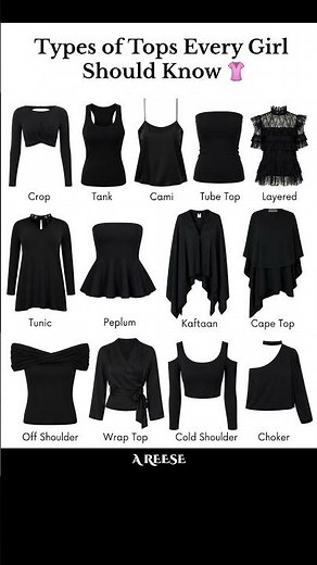 12 Types of Tops Every Girl Should Know 👗✨ | Style Guide #topstyles #girlsfashion #outfitideas