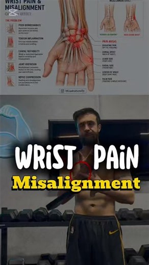 This Belt Trick Can Help Your Wrist ♻️🤚🏻 @MiladRahimifit