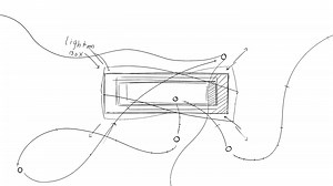 Magic Box - Hossam Mostafa