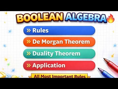 Day-9 Boolean Algebra Laws in One Video 🔥 Easy Examples + Tricks #csirnetphysics