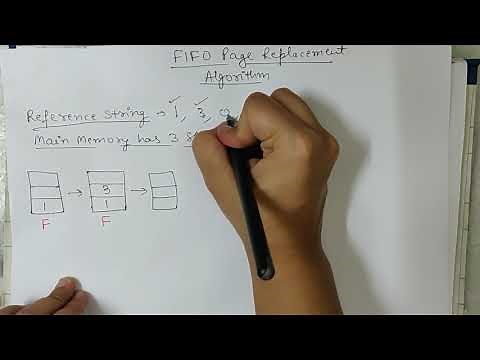 FIFO in operating system