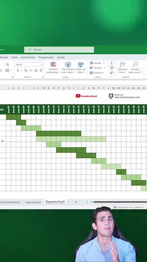 Diagrama de Gantt Dinámico en Excel: ¡Aprende Rápido!
