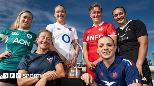 WXV: Title permutations, fixtures, kick-off times, results and BBC coverage