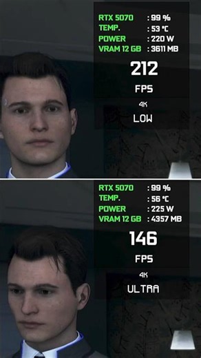 Detroit Become Human On RTX 5070 - Graphics settings comparison