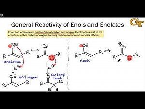 11.05 General Reactivity of Enols and Enolates