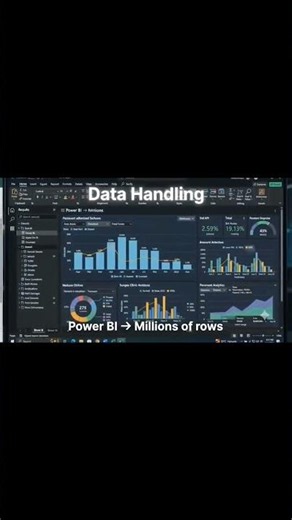 Power BI vs. Excel: Which one wins?
