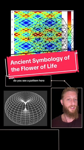The Power of the Flower of Life: Sacred Geometry and Mathematics Explained