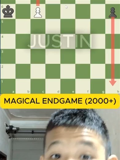 Master Chess Endgame Techniques for Advanced Players