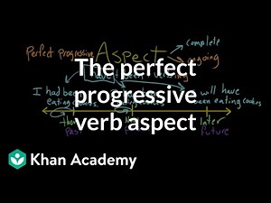 Perfect progressive aspect | The parts of speech | Grammar | Khan Academy Video Lecture | Complete Course on English Grammar: Upgrade your Speaking and Listening - Personal Skills