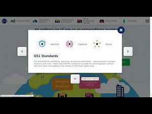 Identify Capture and Share Data with GS1