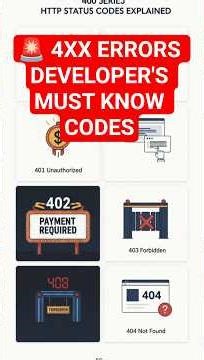 5 HTTP Errors Every Developer Must Know (4xx Explained in 30 Seconds) 🚨 #devops #shorts