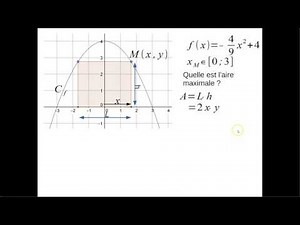 3 5 optimisation 08 correction exercice 14