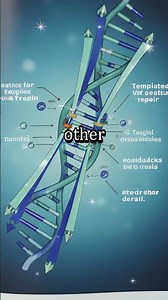 CRISPR and the End of Disease: Are We Ready to Edit Humans? #1