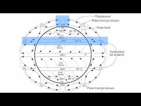 Reference Table Page 14-Global Wind Belts-Hommocks Earth Science Department