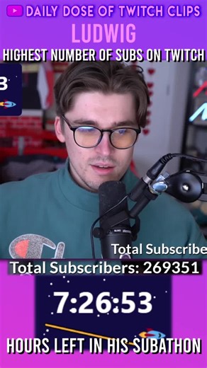 Ludwig's Twitch Subathon Breaks Records