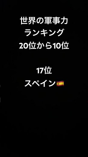 世界の軍事力ランキング20位から10位 #世界 #軍事力 #軍事力ランキング