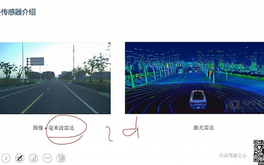 多传感器标定概述（Lidar/Radar/Camera/IMU/鱼眼相机）