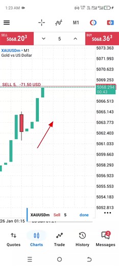 Effective Trading Plan for Forex Success