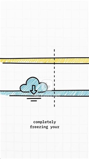 Kotlin Coroutines Explained podcasts tips by aivideocut