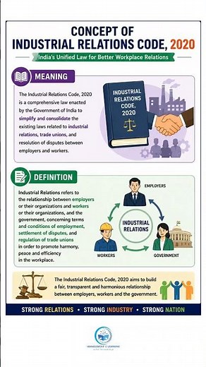 Industrial Relations Code,2020 Concept in easy language :MBA HRM , easy quick learning