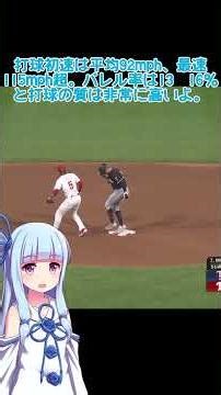 [Joining Rakuten] A thorough analysis of Carson McCusker, a potential monster from the independen...