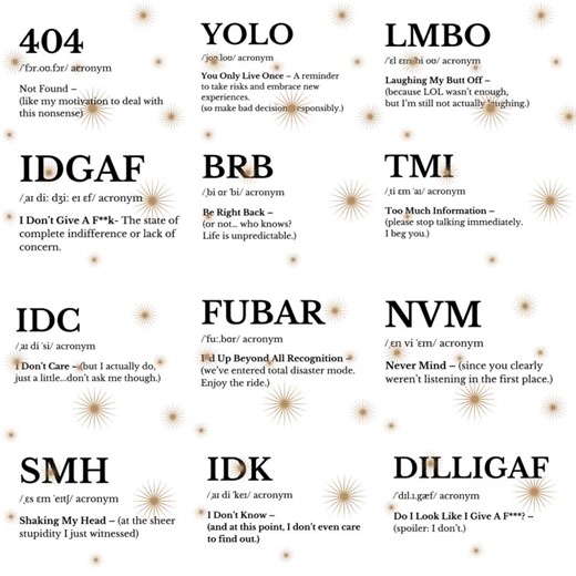 Funny & Sarcastic Dictionary-style T-shirt Design Bundle (12 Designs in PNG, SVG, PDF Format) | Witty Minimalist Typography - Etsy Finland