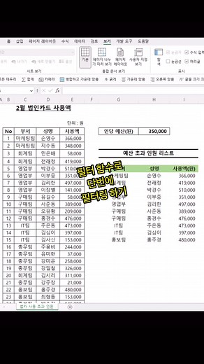 엑셀의 기능 중 자주 사용하는 기능이 '자동필터' 기능이죠? 그런데, 매번 클릭 클릭 해가며 필터링 하는 것이 번거로울 때가 많습니다 이럴 때 FILTER 함수를 활용해보세요 FILTER 함수 구문도 간단합니다 =FILTER(필터링할 데이터 범위, 조건지정, [필터링 결과가 없을 때 반환할 값]) *다만 FILTER 함수는 365버전에서 사용이 가능합니다 [프리미엄 콘텐츠]에서 예제를 다운받고 실습을 간단히 해보시고, 경험을 해두세요 그리고, 향후에 유사한 상황에 실무에서 활용해보세요^^👍👍 이번 실무 엑셀 실무팁도 도움이 되셨나요?🙏🙏 다음 실무팁도 기대 될까요?> 팔로우과 좋아요는 콘텐츠를 제작하는데 큰 힘이 됩니다👍 —————————————— ※ ‘스마트워크 필수템 2종’ [엑셀 함수 사전] [엑셀 단축키 모음] 으로 엑셀 작업 효율을 높여보세요 프로필 링크👆 . . #야근모드 #엑셀가계부 #업무스킬 #회사생활꿀팁 #대기업면접 #회사원스타그램 #보고서 #실무 #칼퇴기