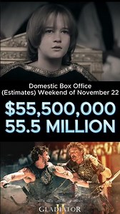 🎥 Box Office Breakdown! 🏆 Top 5 Movies that ruled the domestic box office this weekend are here!