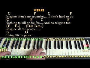 Imagine (John Lennon) Piano Cover Lesson in C with Chords/Lyrics