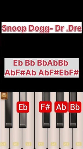 The Next Episode – Snoop Dogg & Dr. Dre | Easy Piano Tutorial