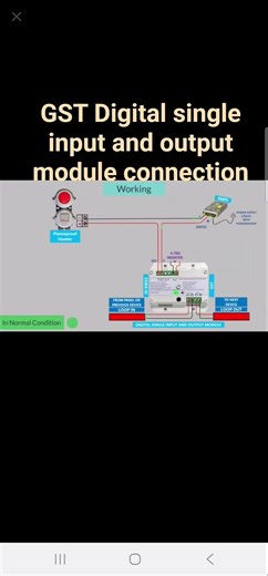 Gst digital input and output module connection diagram #PRS84 Fire Technical 💡