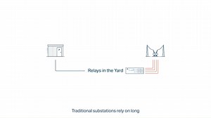 Placing relays close to primary equipment in the yard supports substation modernization efforts—like replacing bulky copper wires—without requiring additional devices and networking or changing established protection practices. Learn more about rugged relays that protect, monitor, and control substation primary equipment from cabinets in the yard: https://discover.selinc.com/l/885633/2025-01-29/p1btf #DSS #Relays #SubstationModernization | SEL Technology—Schweitzer Engineering Laboratories